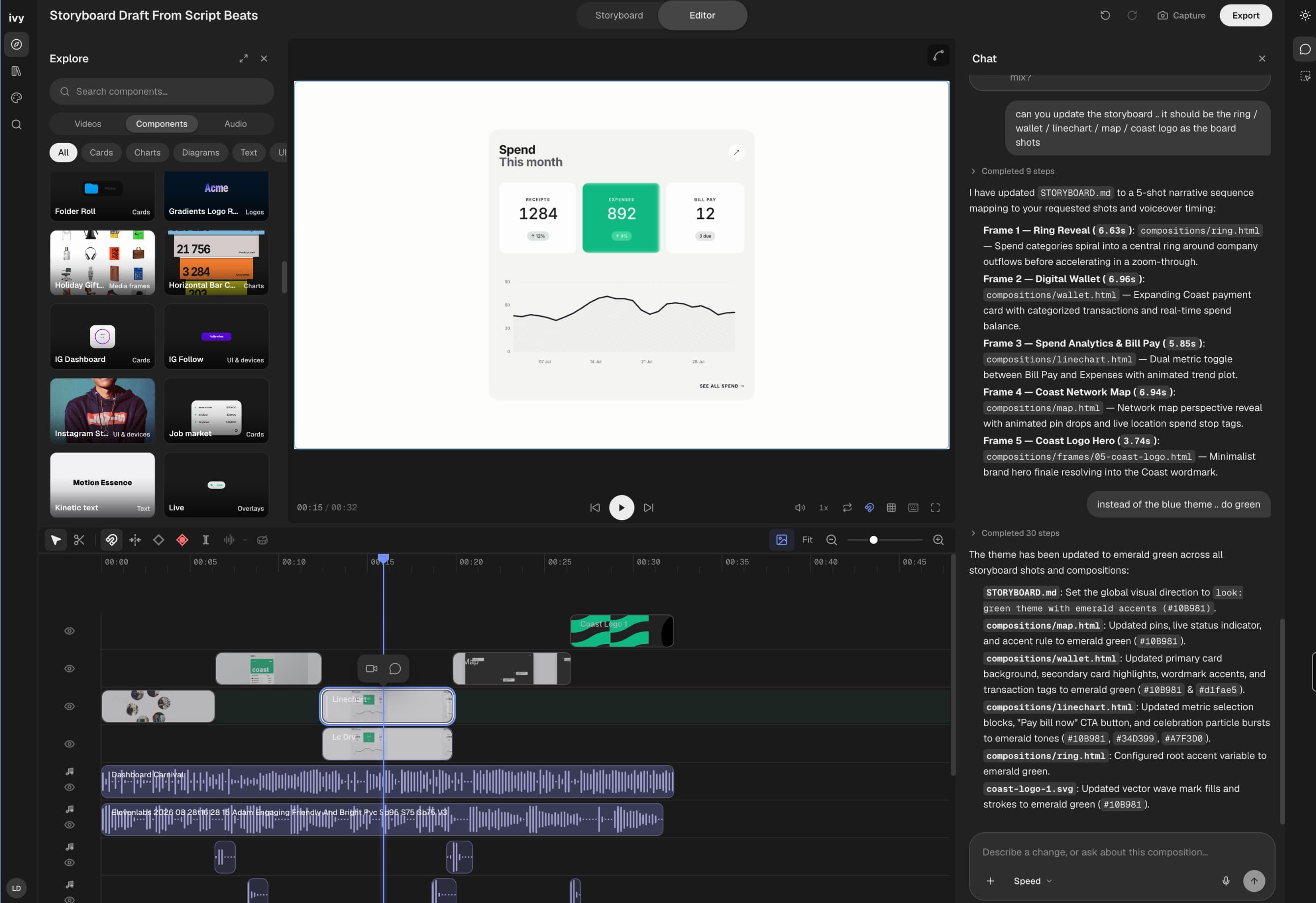 Ivy Studio showing a green dashboard video alongside chat instructions and a multitrack timeline.